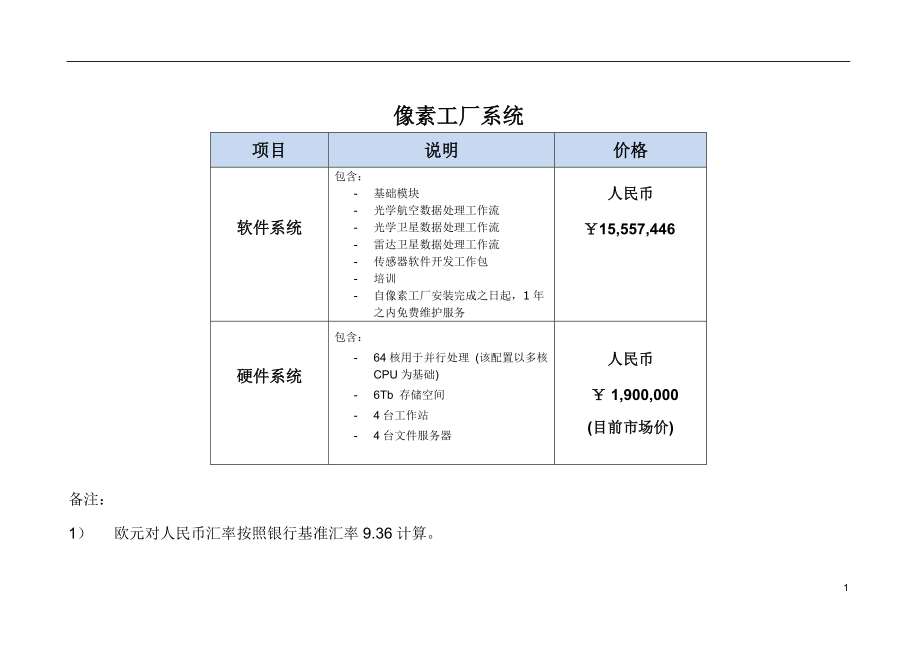 M3像素工廠系統(tǒng)（8節(jié)點(diǎn)）數(shù)據(jù)處理與存儲(chǔ)服務(wù)報(bào)價(jià)方案