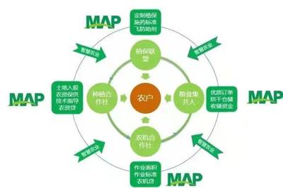 加大支持力度，加快推進農(nóng)業(yè)生產(chǎn)托管服務高質(zhì)量發(fā)展